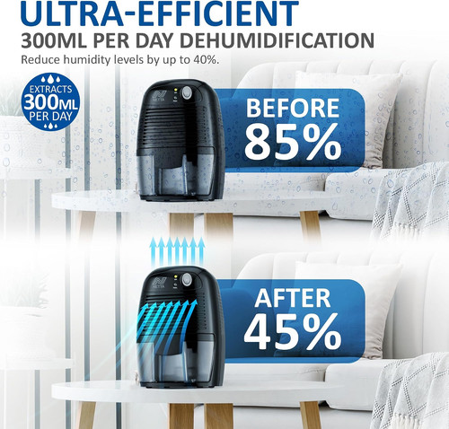 Netta dehumidifier 500ml - netta,